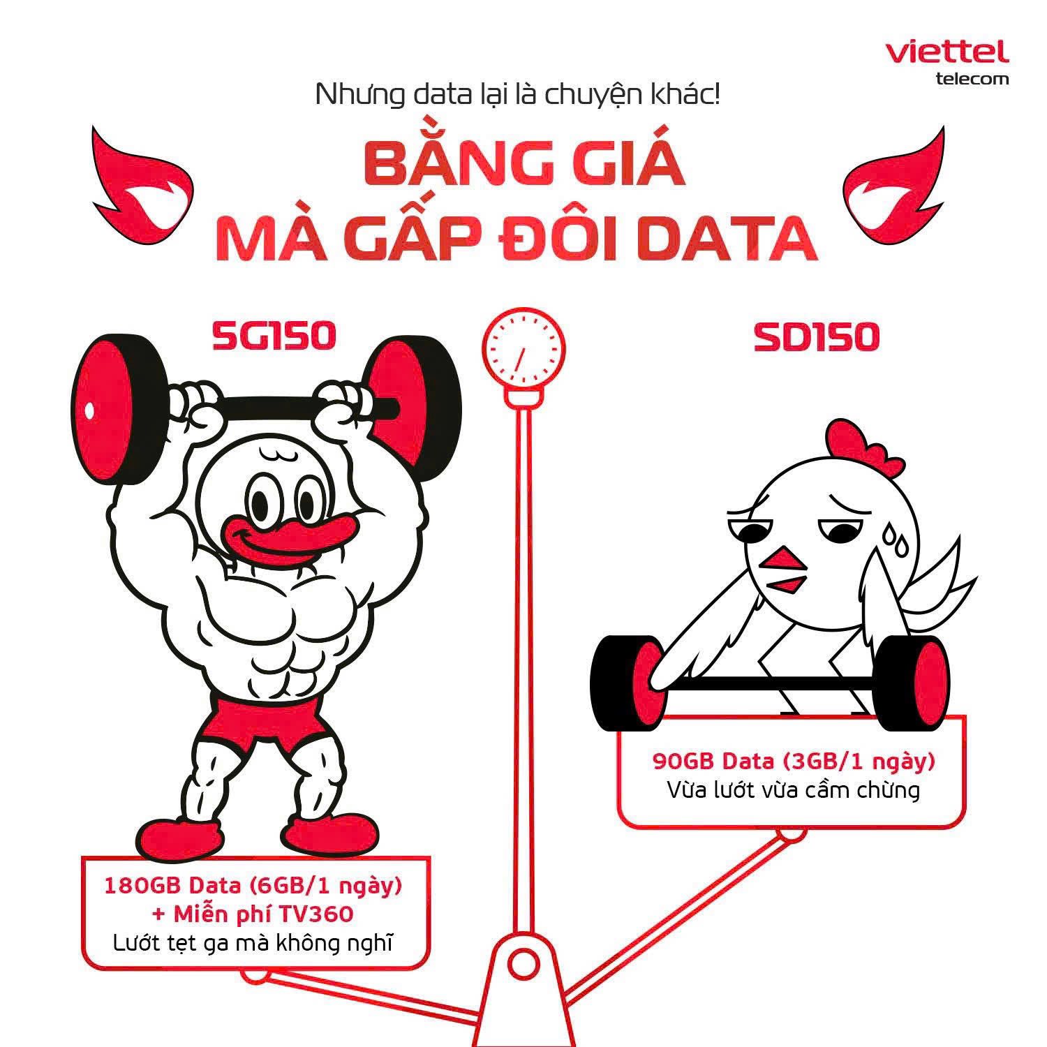 So sánh 5G150 và SD150