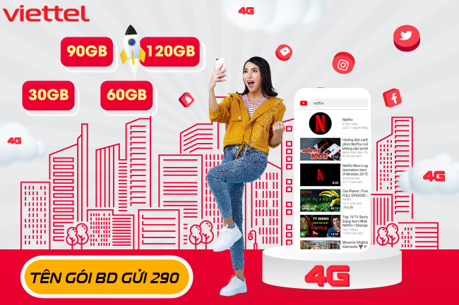 goi cuoc 4g viettel
