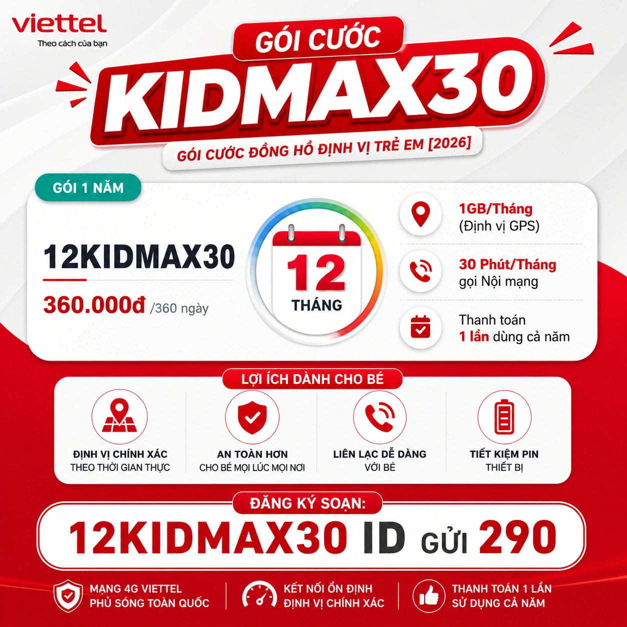 Gói cước 12KIDMAX30 Viettel 1 năm cho đồng hồ định vị trẻ em