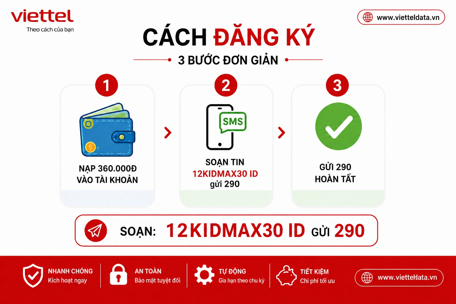 Cách Đăng Ký Gói 12KIDMAX30