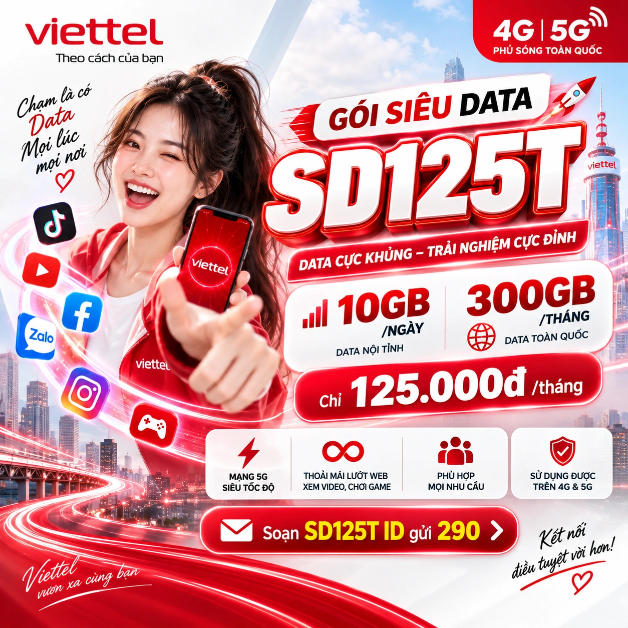 Gói SD125T Viettel — 10GB/ngày, 4G+5G, áp dụng 8 Zone, giá 125.000đ/30 ngày