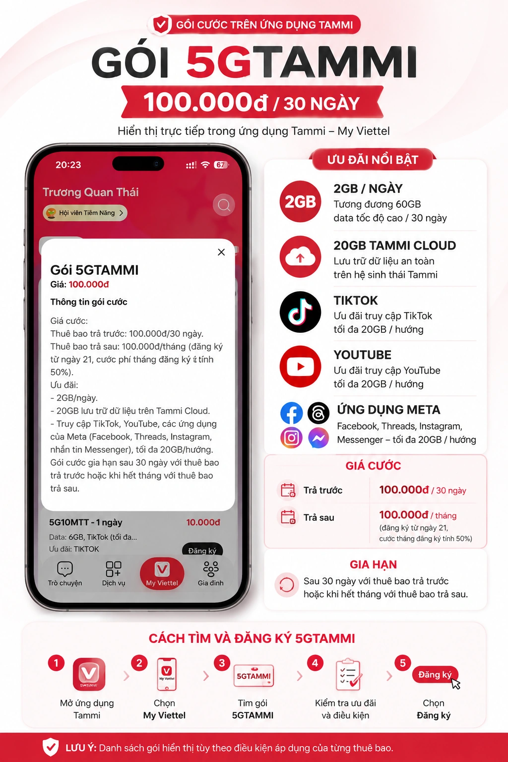 Gói 5GTAMMI 100000 đồng 2GB mỗi ngày và 20GB Tammi Cloud trên ứng dụng Viettel Tammi