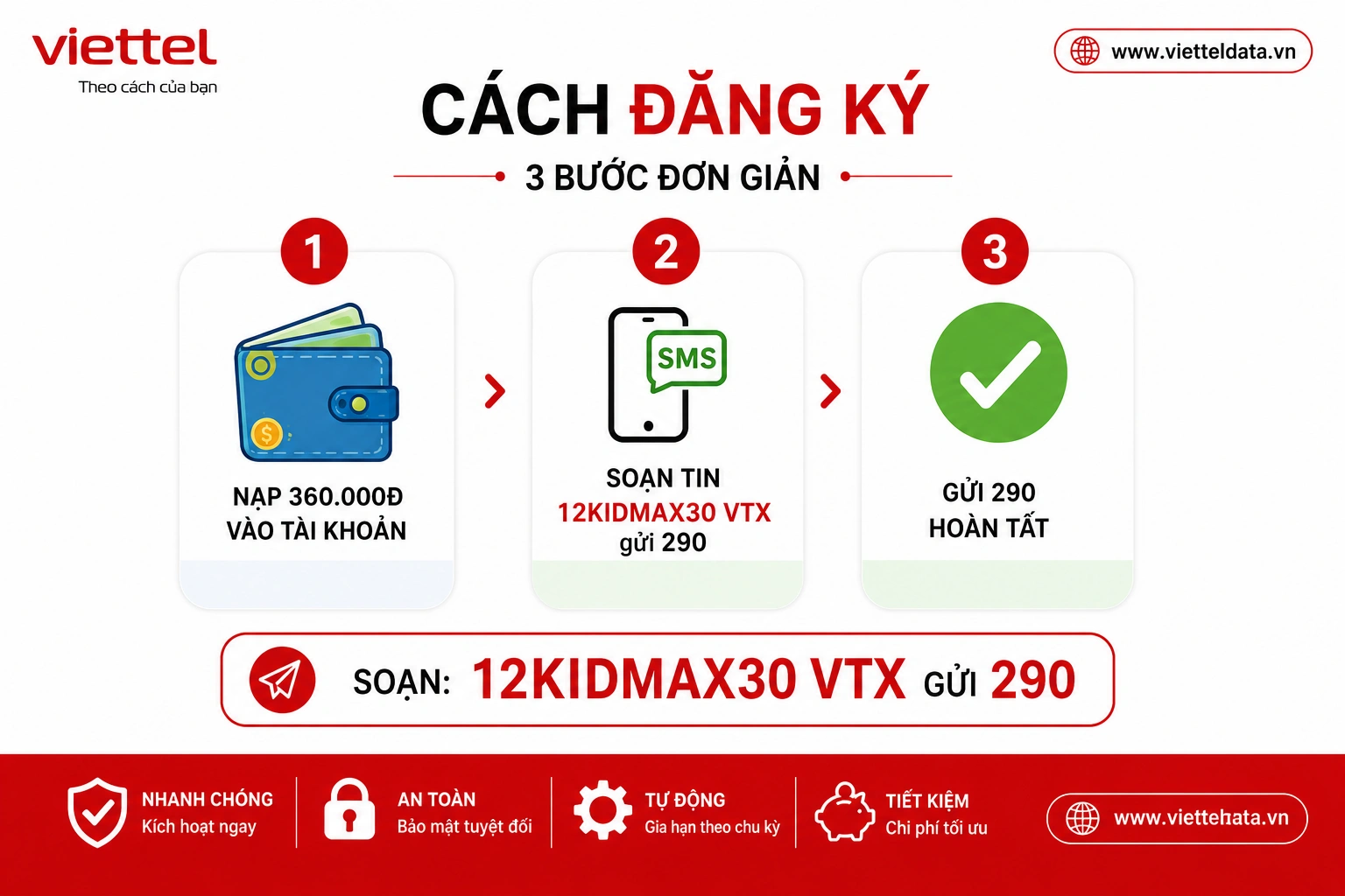 Cách Đăng Ký Gói 12KIDMAX30