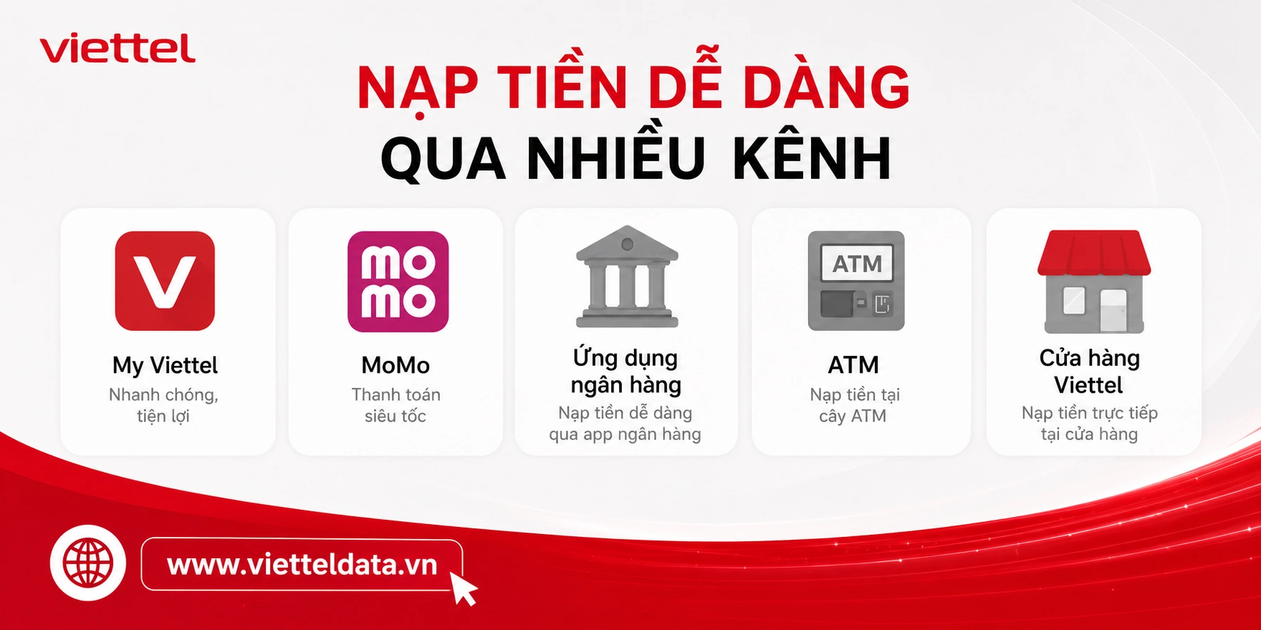 Gói cước Viettel 1 Năm - 3 Bước Đăng Ký
