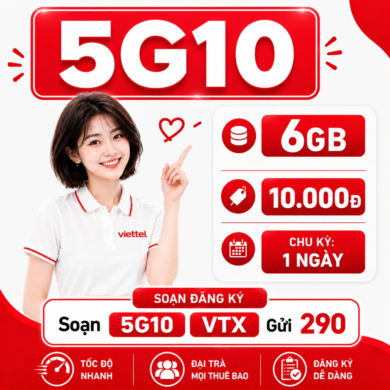 Gói 5G10 Viettel: 6GB Tốc Độ 5G/10K 1 Ngày 2026 — Cách Đăng Ký Qua SMS