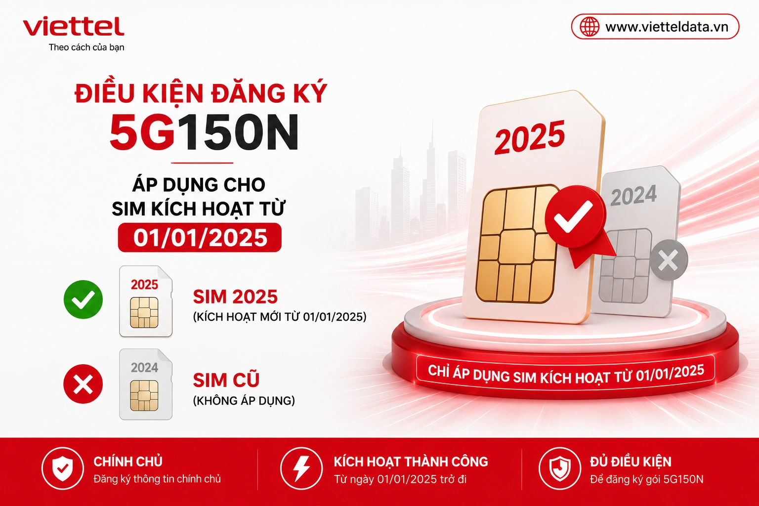 Điều Kiện Đăng Ký Gói 5G150N