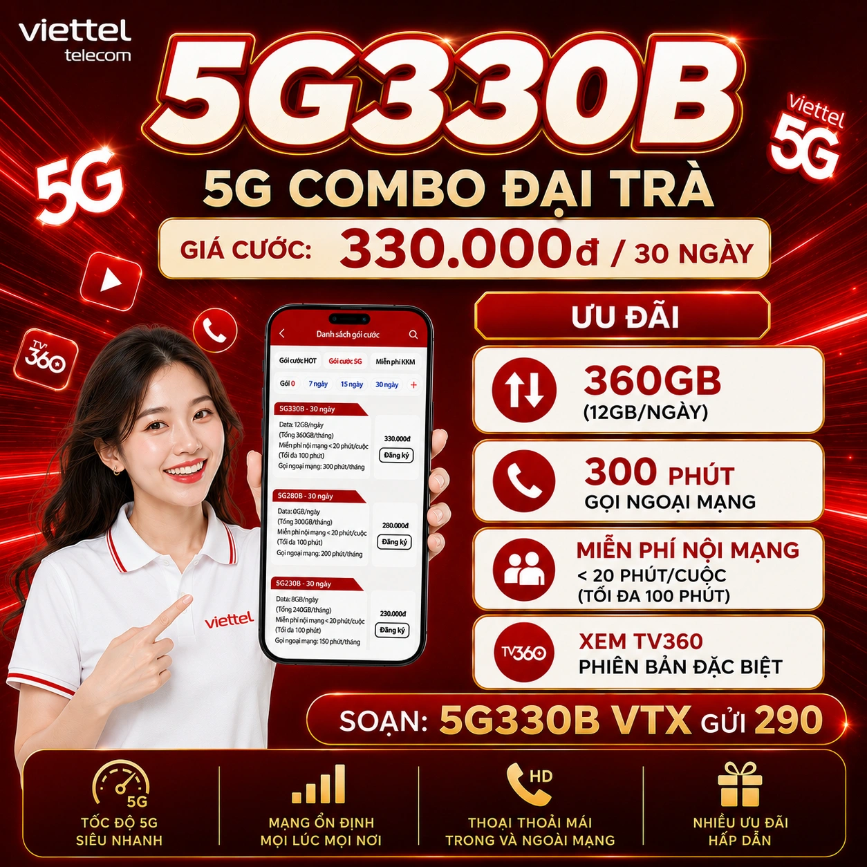 Gói 5G330B Viettel - Đăng ký nhận 360GB Data 5G + Free thoại nội mạng dưới 20 phút + 300 phút ngoại mạng + TV360 4K