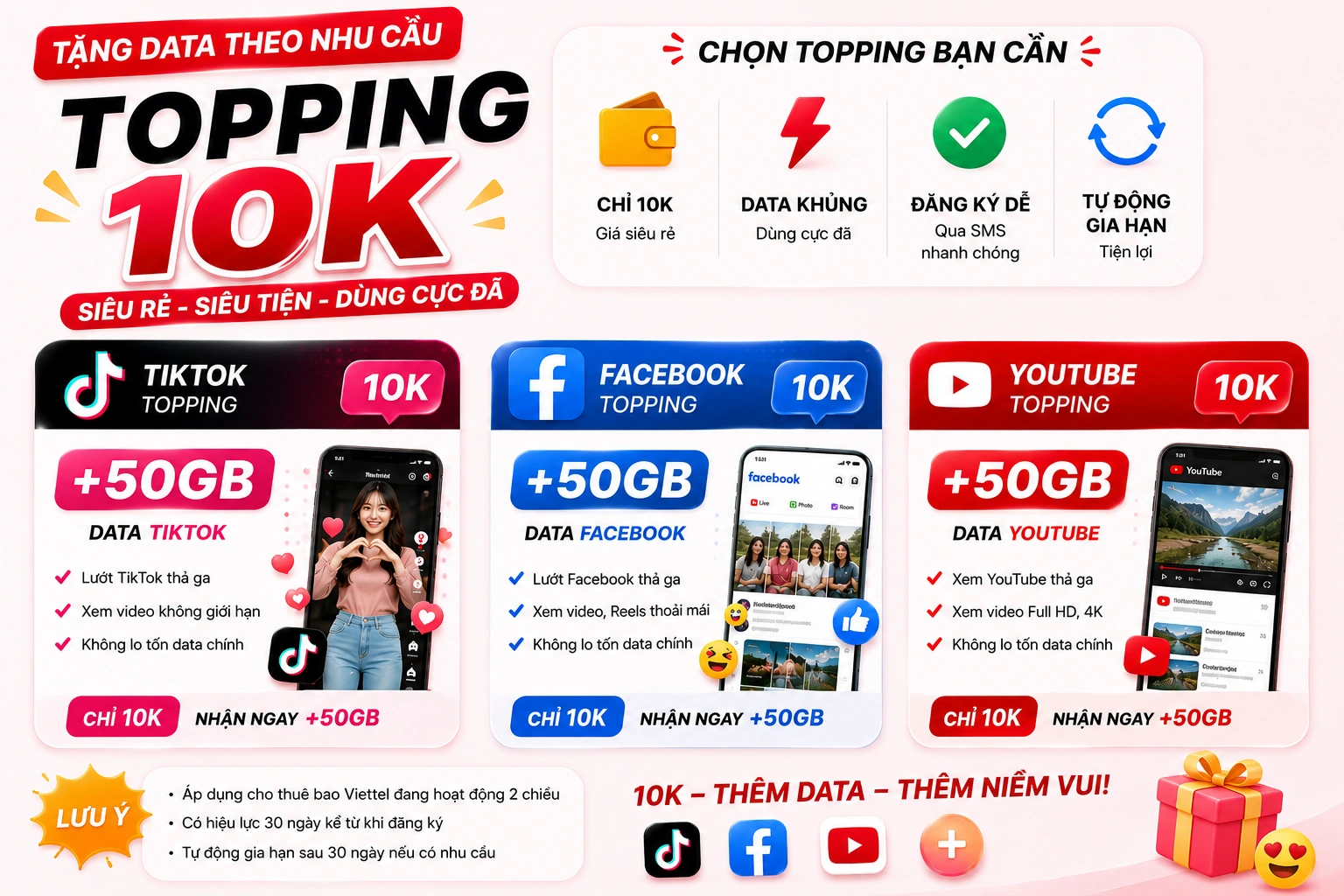 Chính Sách Gói TOPPING Đi Kèm — 6 Gói 10K Bổ Sung