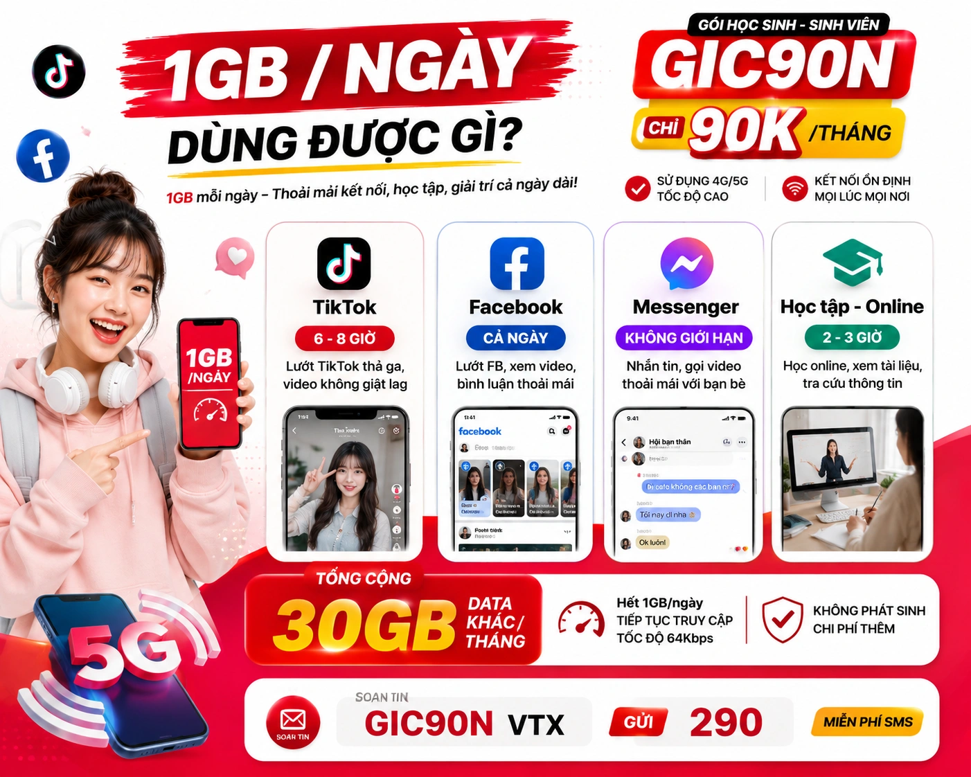 GIC90N 1GB Data thường dùng được gì