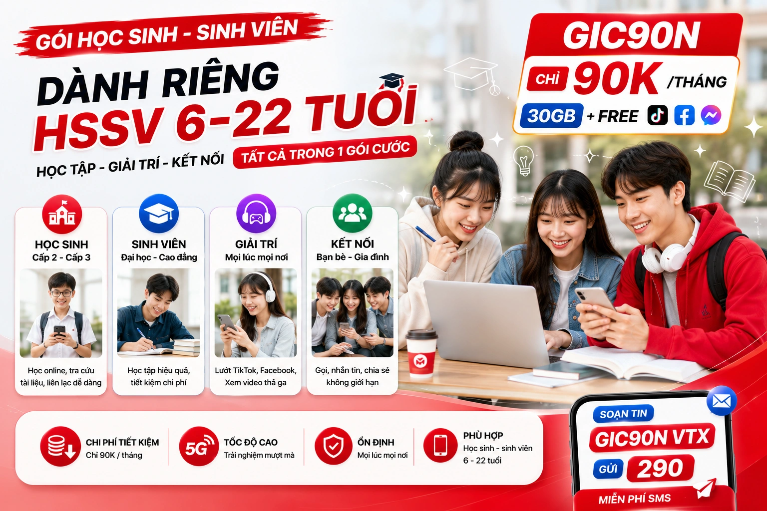 Ai Nên Đăng Ký Gói GIC90N?