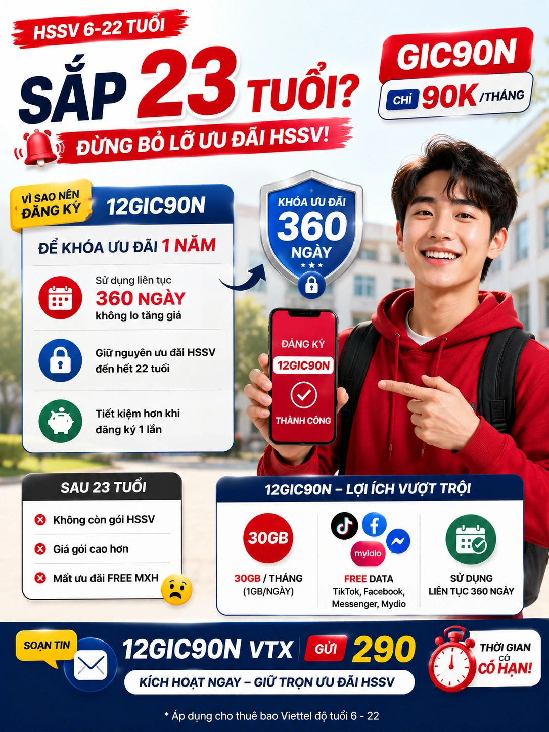 Sắp 23 tuổi? Đăng ký ngay trước khi hết tuổi áp dụng