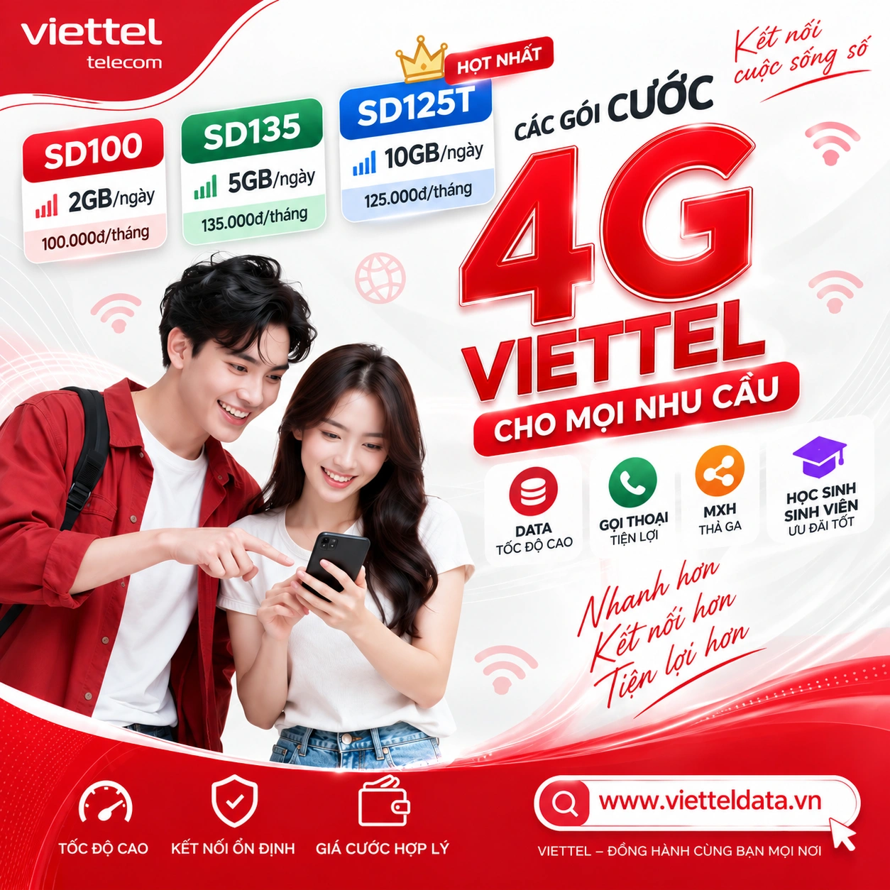 Tổng hợp danh sách gói 4G Viettel cập nhật 2026