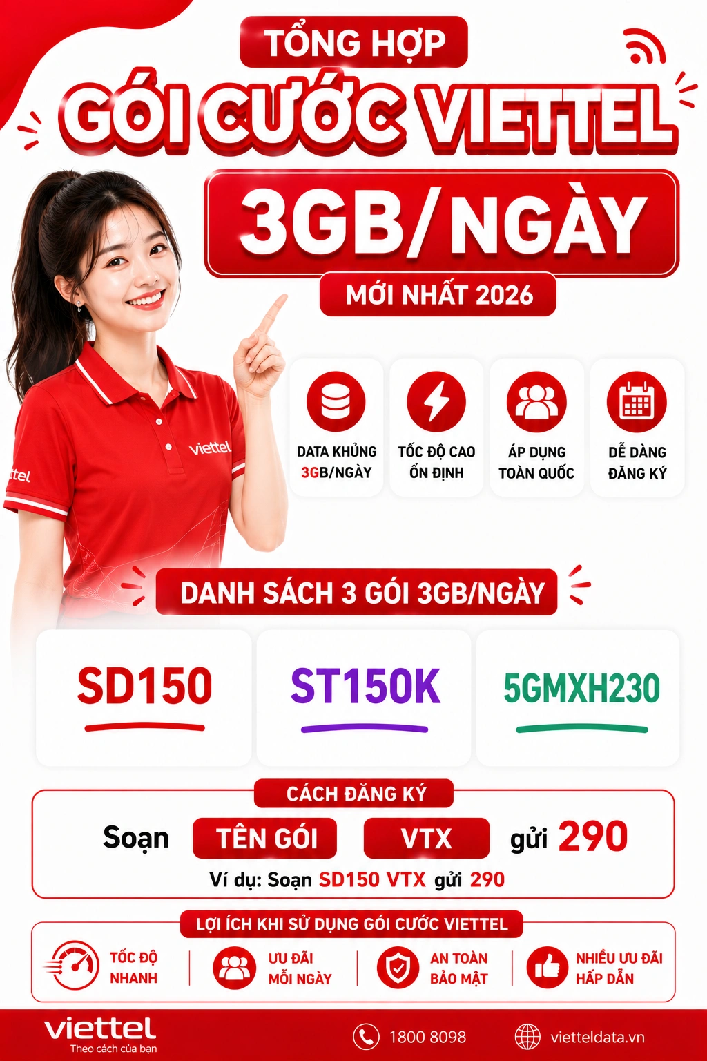 Gói cước Viettel 3GB/ngày 2026 — SD150, 5GMXH230, ST150K