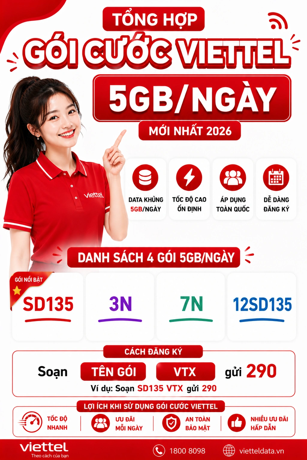 Gói cước Viettel 5GB/ngày 2026 — SD135, 7N, 3N data khủng 150GB/tháng