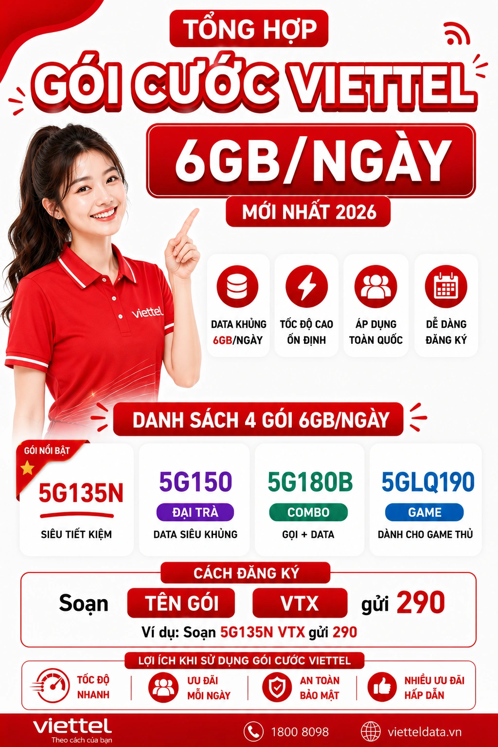 Gói cước Viettel 6GB/ngày 2026 — 5G150, 5G135N, 5G180B data khủng 180GB/tháng