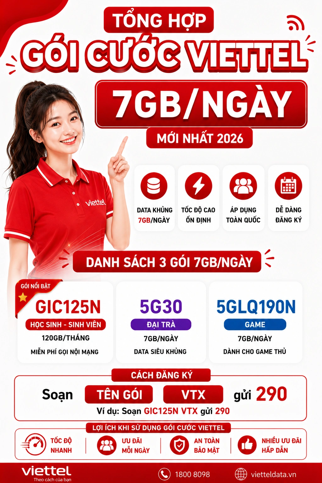 Gói cước Viettel 7GB/ngày 2026 — GIC125N, 5G190LQN data khủng 210GB/tháng