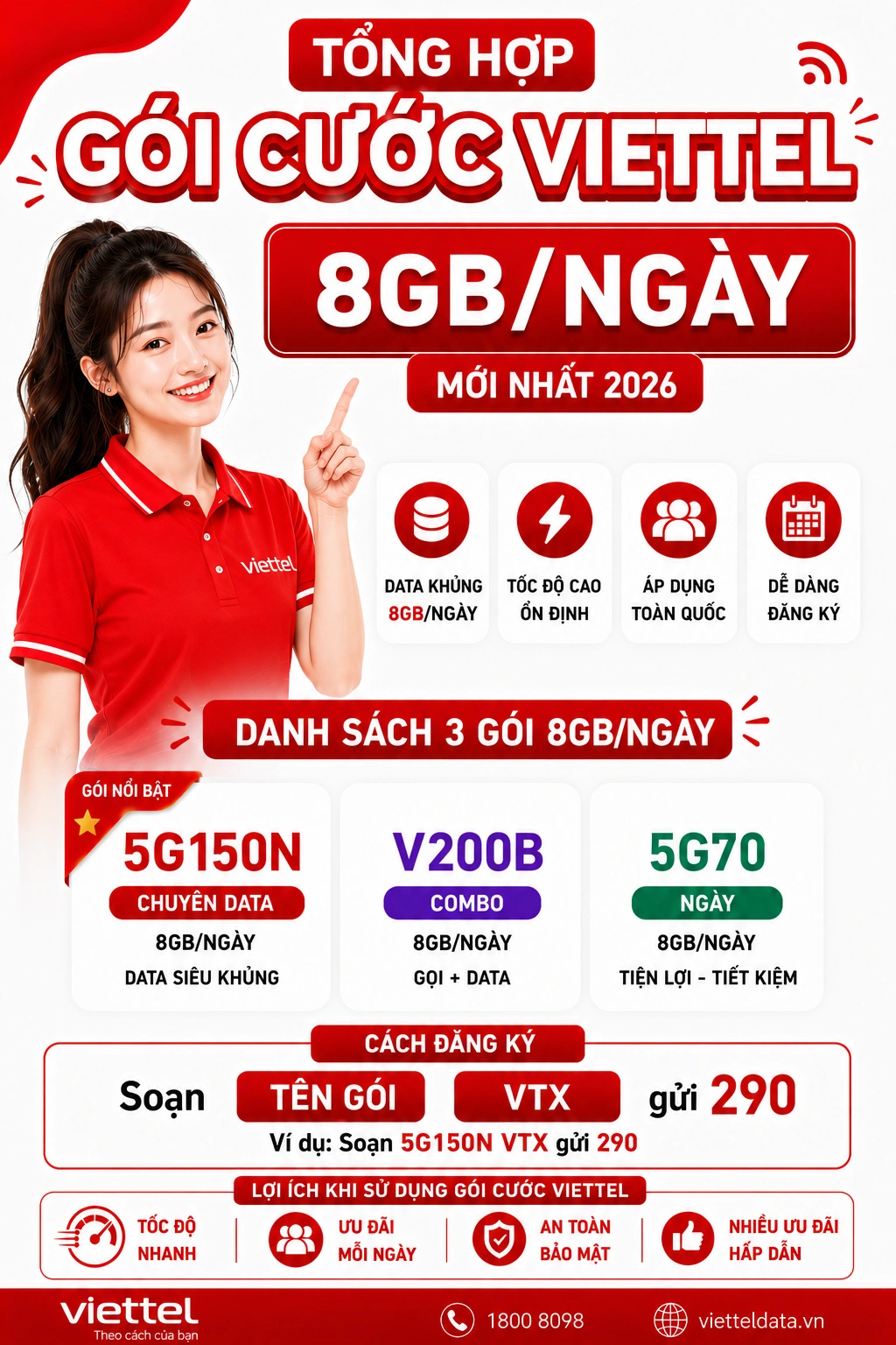 Gói cước Viettel 8GB/ngày 2026 — 5G150N, V200B, 5G70 data khủng 240GB/tháng
