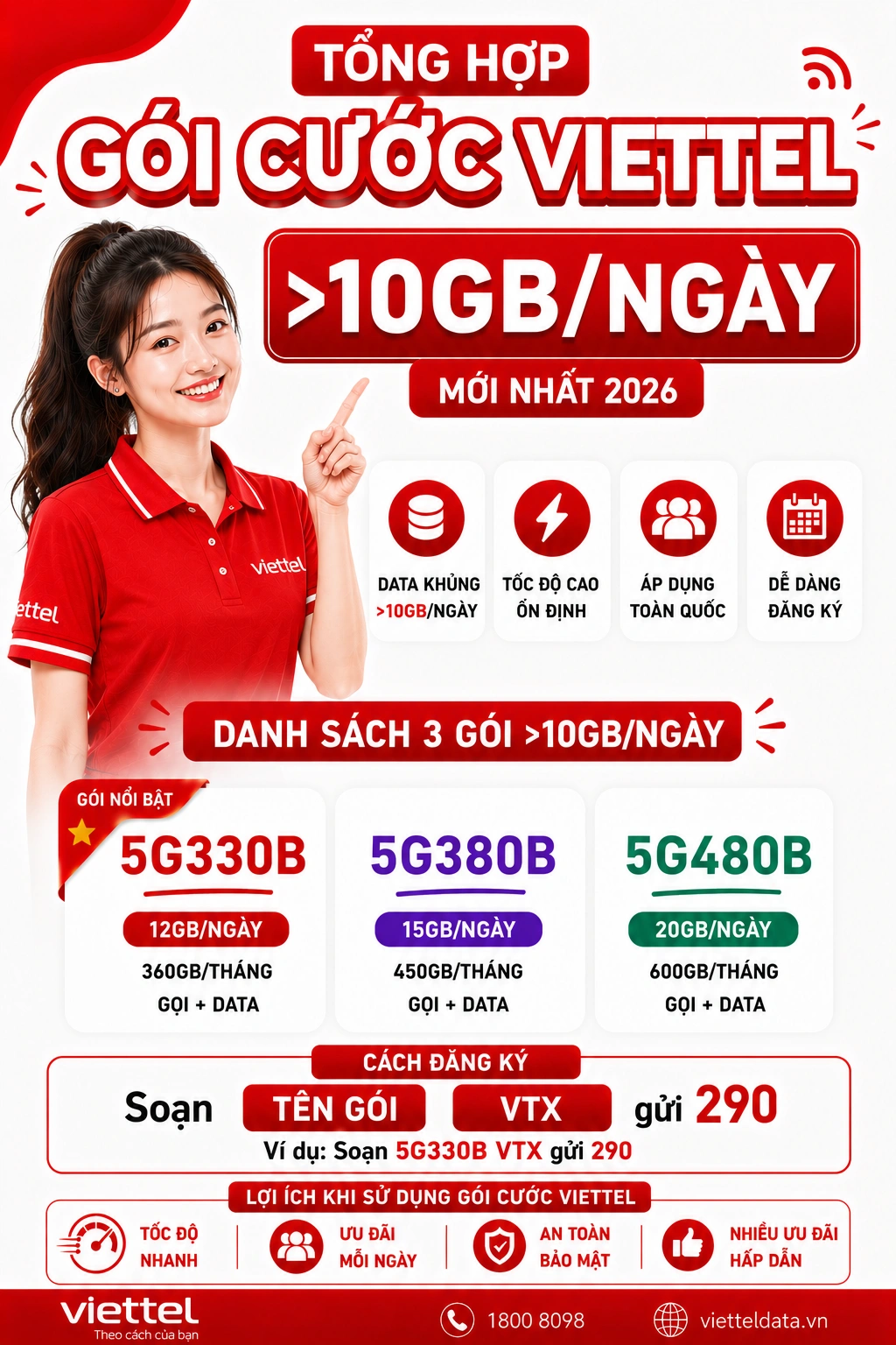 TOP gói combo 5G cao cấp Viettel 2026 — 5G330B, 5G380B, 5G480B 12-15-20GB/ngày