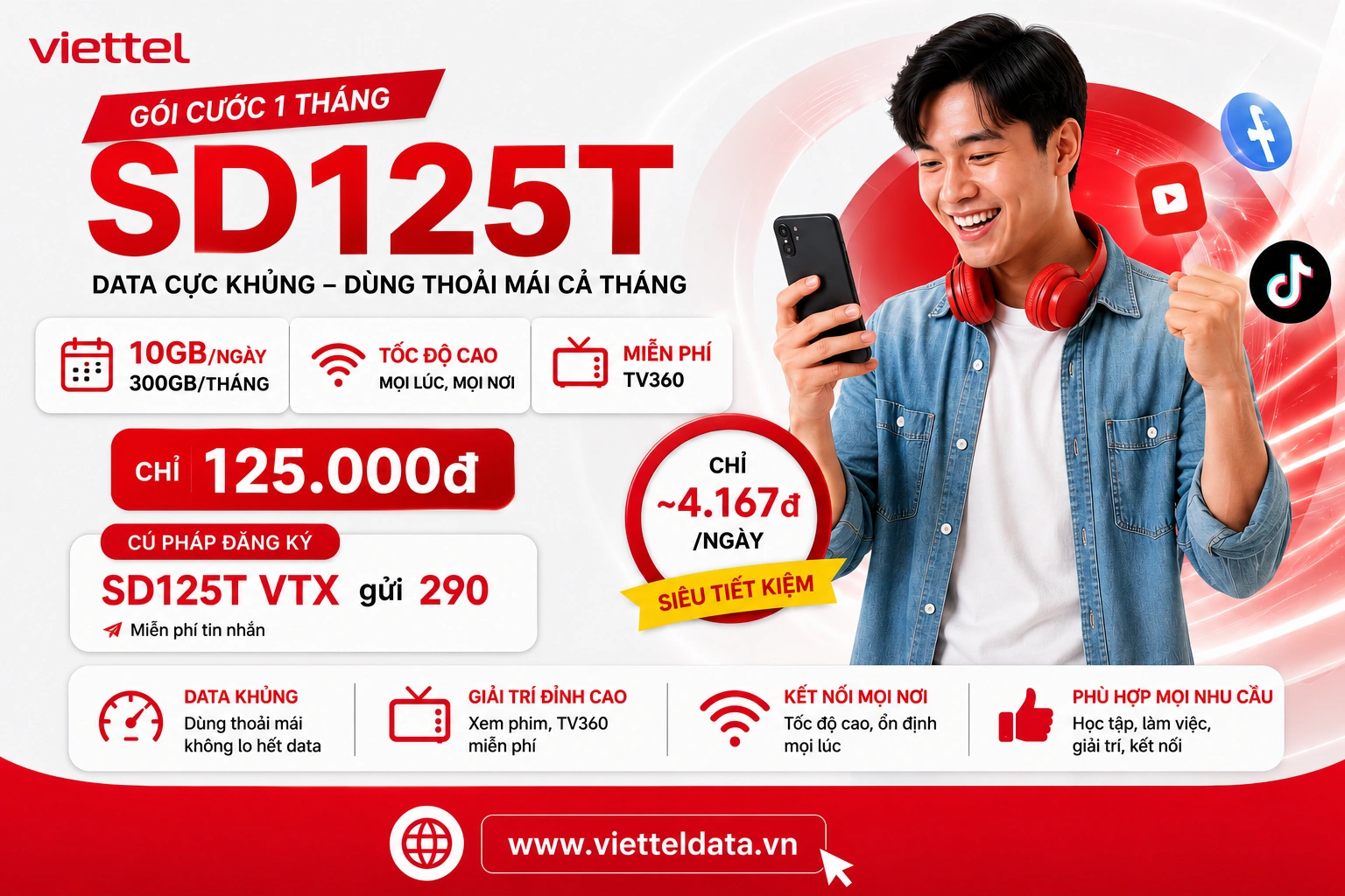 Gói cước SD125T Viettel Siêu Data 10GB 1 Ngày