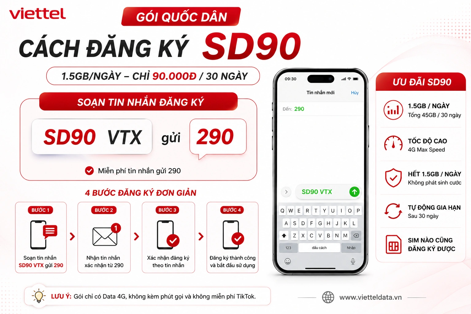 Cách đăng ký SD90 Viettel