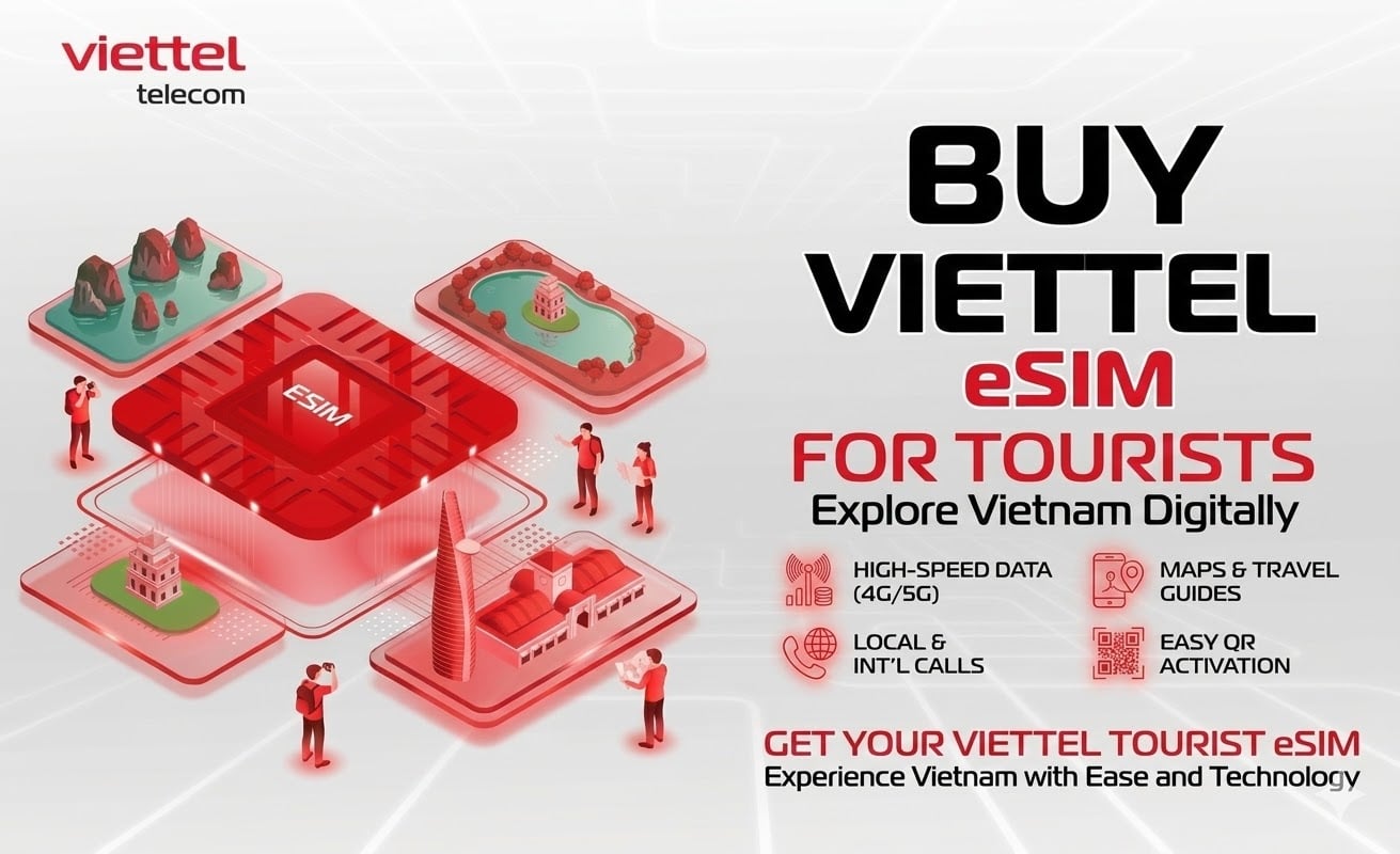 Viettel eSIM for Tourists in Vietnam