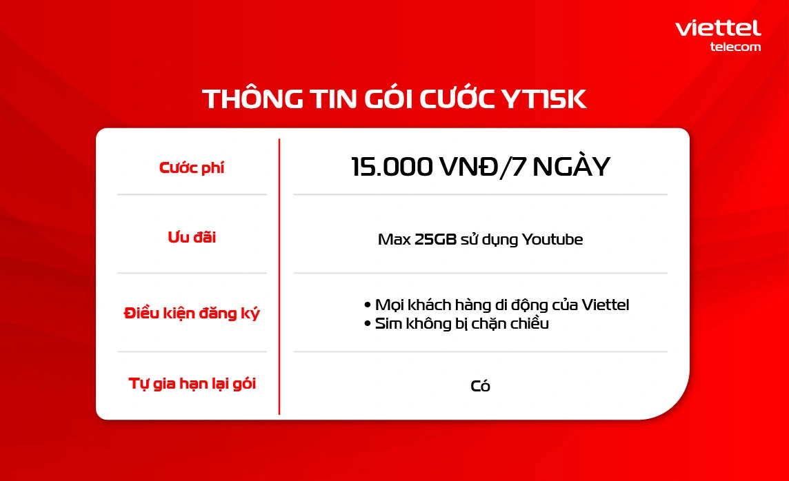 Gói YT15K Viettel – 25GB YouTube/7 ngày, giá 15.000đ