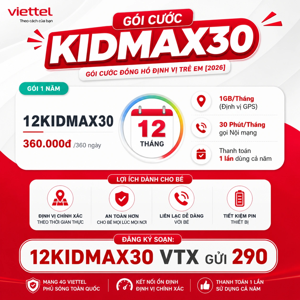 Gói cước 12KIDMAX30 Viettel 1 năm cho đồng hồ định vị trẻ em