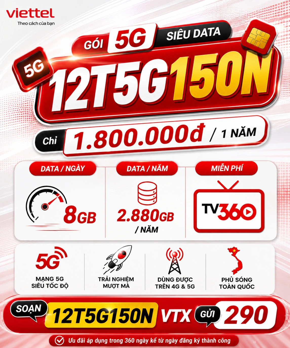 12T5G150N – Gói Cước Viettel 8GB/Ngày Trọn Gói 1 Năm Giá 1.800.000đ + Free TV360