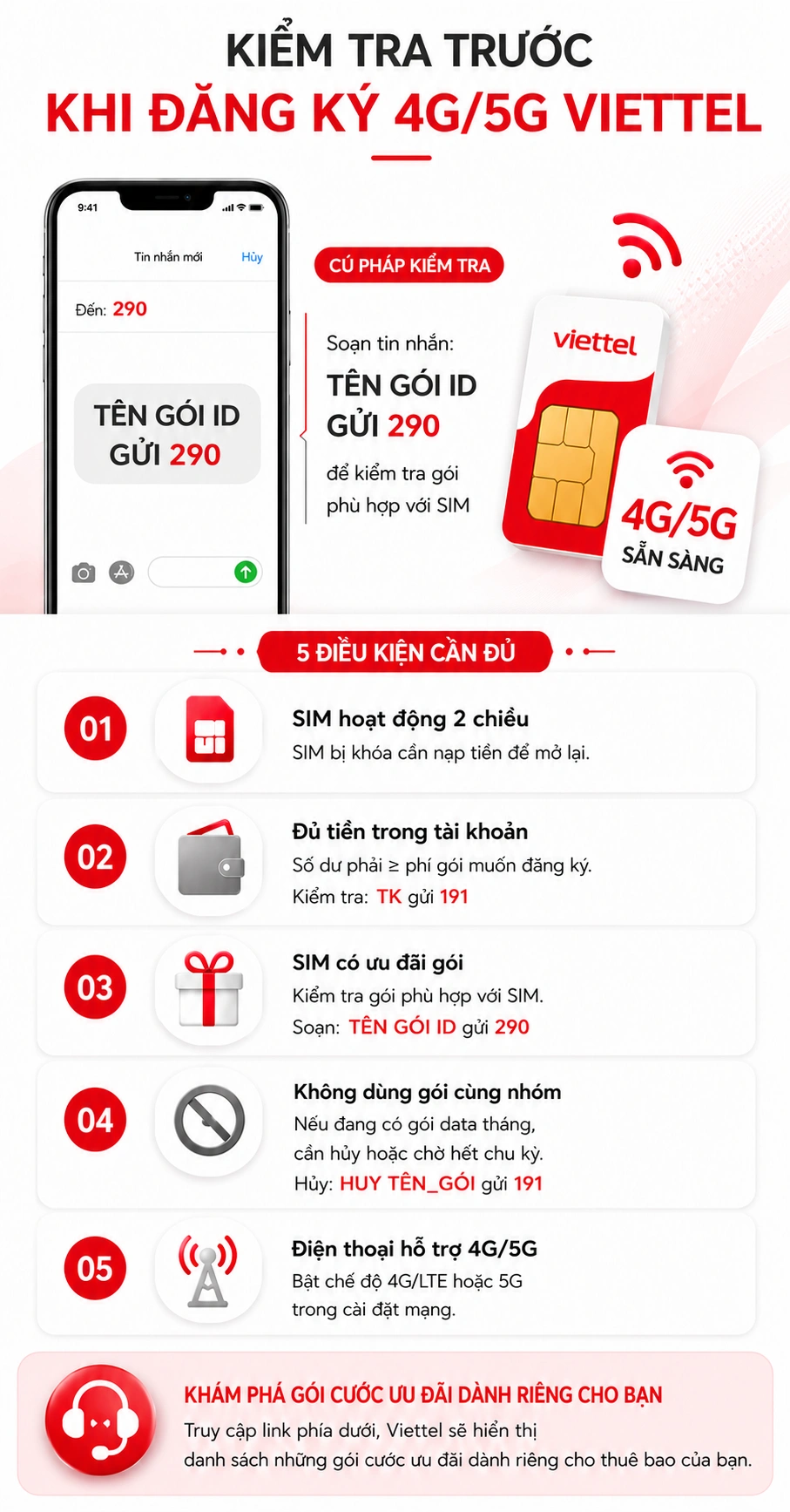 Điều Kiện Đăng Ký Mạng 4G/5G Viettel Cần Biết