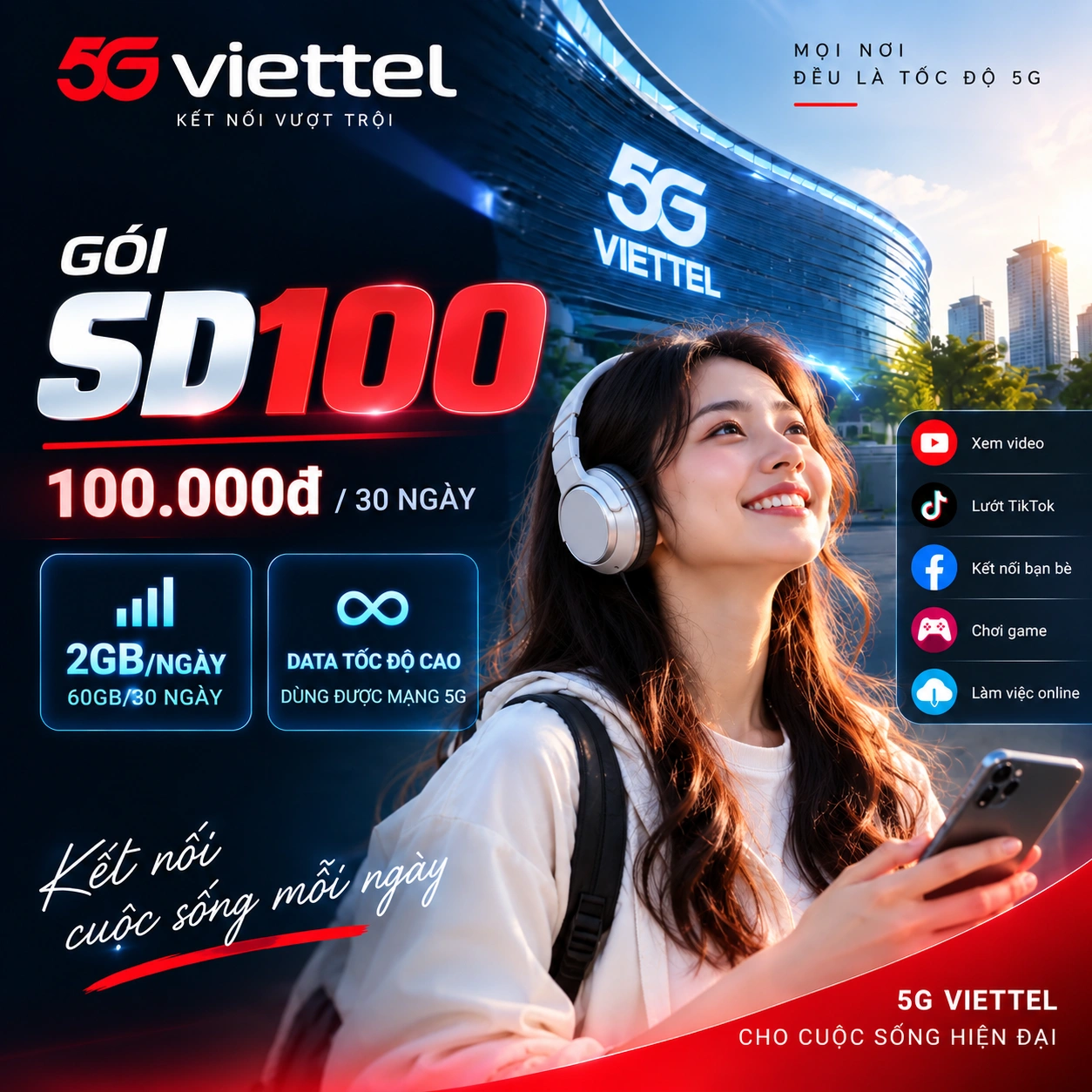 SD100 Viettel - Gói Bán Chạy TOP 1 Hiện Nay - Đại Trà Cho Mọi SIM