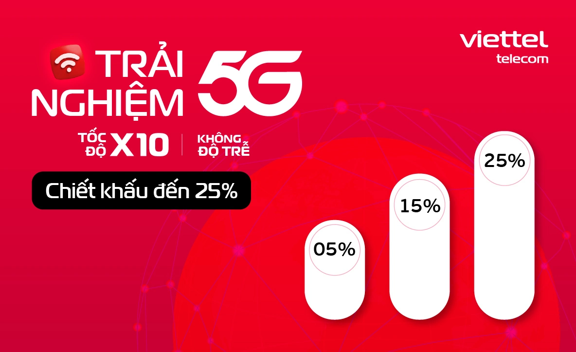 Gói 5G Viettel 30 ngày tốc độ cao
