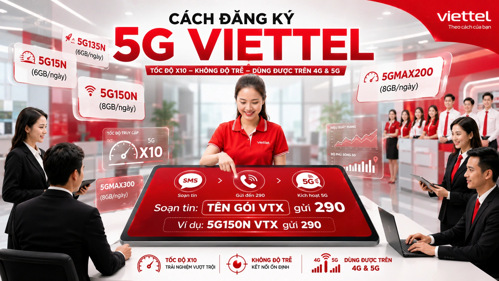 Cách đăng ký 5G Viettel soạn tin: Tên gói VTX gửi 290