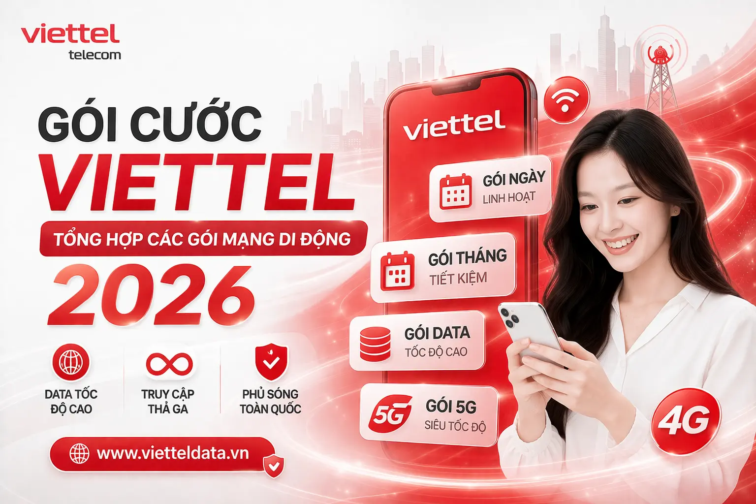 Gói Cước Viettel – Tổng Hợp Các Gói Mạng Di Động 2026
