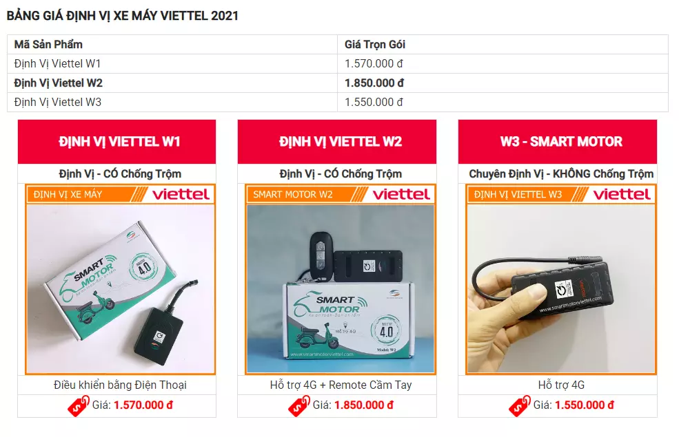 bang gia smart motor