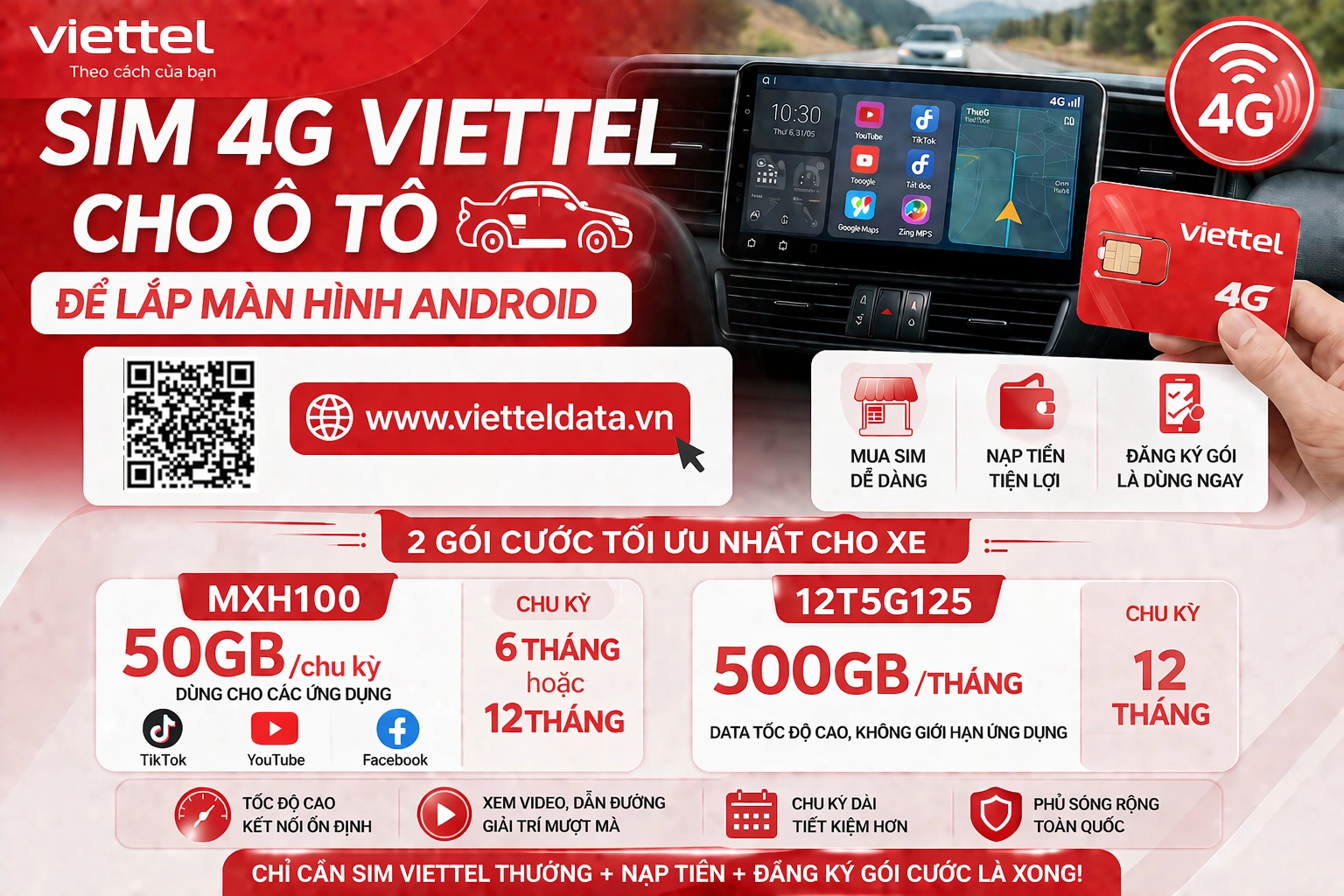 SIM 4G Viettel Cho Ô Tô – Gói Data Trọn Gói 6–12 Tháng Cho Màn Hình Android [2026]