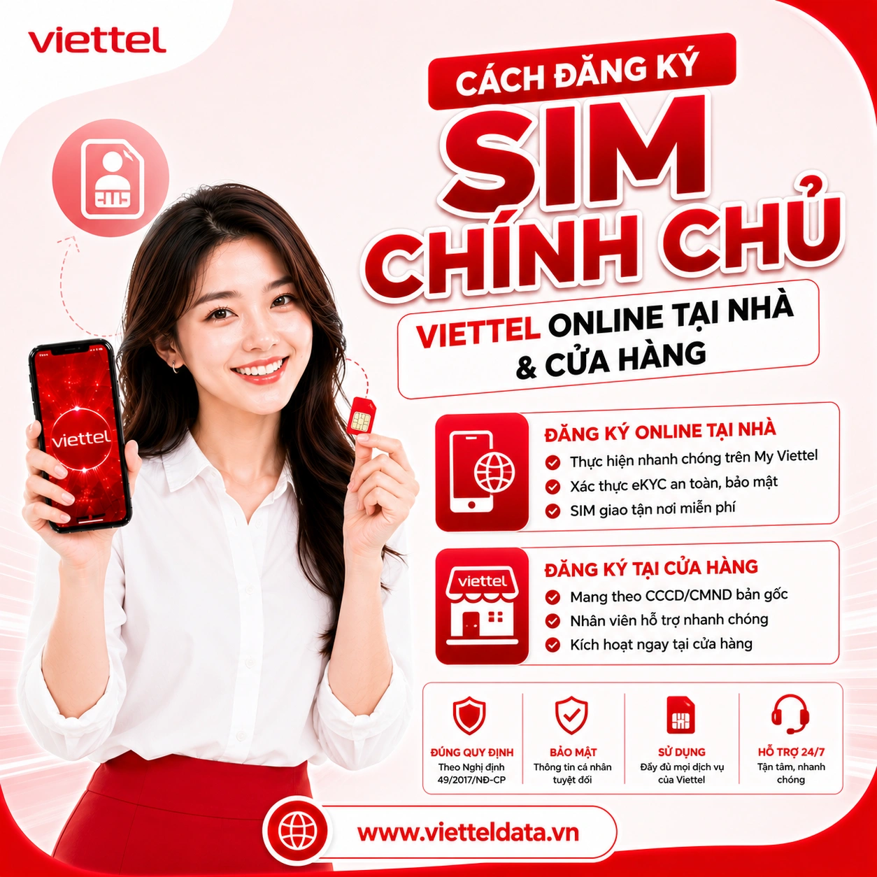 Cách Đăng Ký SIM Chính Chủ Viettel Online Tại Nhà & Cửa Hàng
