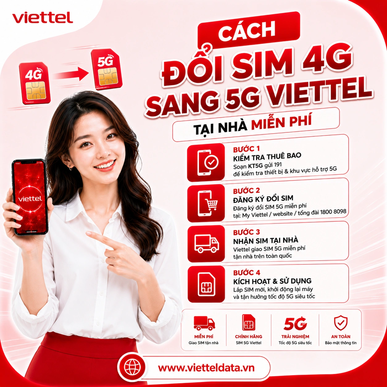 Cách Đổi SIM 4G Sang 5G Viettel Tại Nhà Miễn Phí [2026]