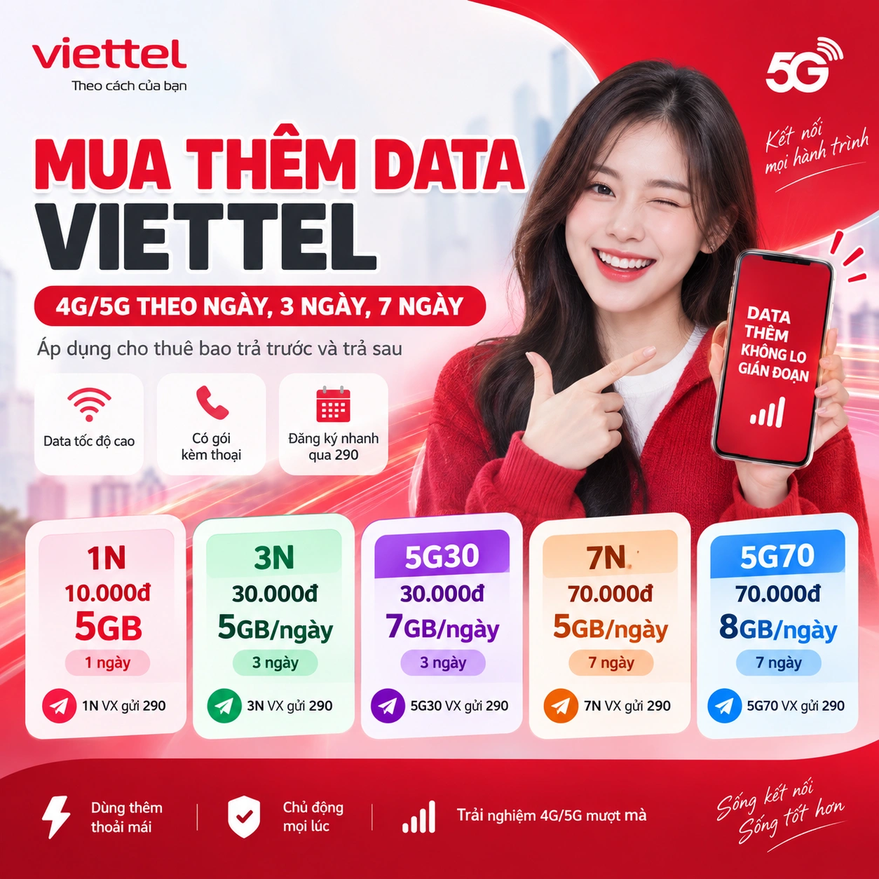 Mua thêm Data Viettel 4G 5G theo ngày 3 ngày 7 ngày