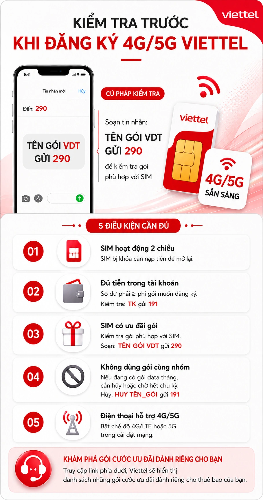 Điều Kiện Đăng Ký Mạng 4G/5G Viettel Cần Biết