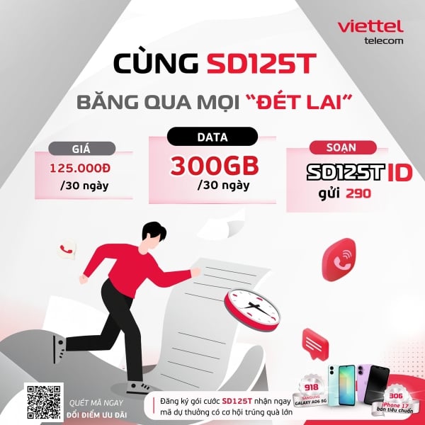 Gói SD125T Viettel Áp Dụng Ở Đâu? Danh Sách Tỉnh &amp; Điều Kiện 2026