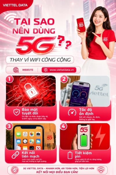 Tại Sao Nên Dùng 5G Viettel Thay Vì WiFi Công Cộng? — 5 Rủi Ro Bảo Mật + 4 Gói 5G Khuyến Nghị 2026