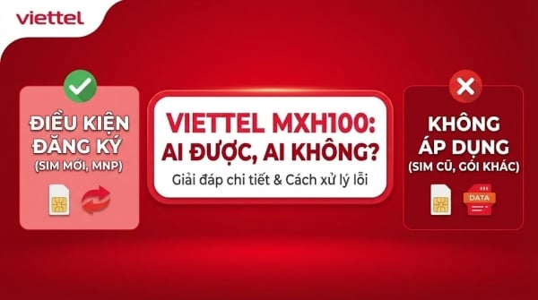 Điều kiện để đăng ký gói MXH100 Viettel thành công 100%