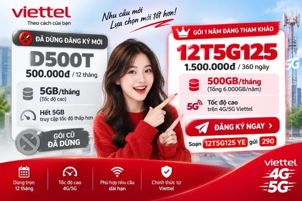 Gói D500T Viettel Đã Dừng – Chuyển Sang 12T5G125 Dùng 1 Năm