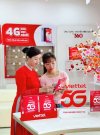 Viettel Data